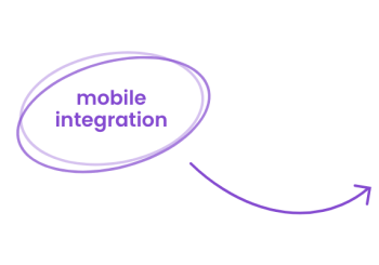 Mobile integration